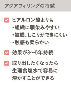 アクアフィリング豊胸の特徴